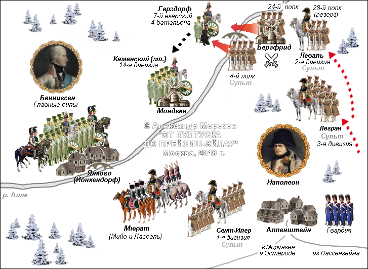 Польская кампания Наполеона, Бой при Бергфриде карта, заграничный поход русской армии 1806-1807 гг.