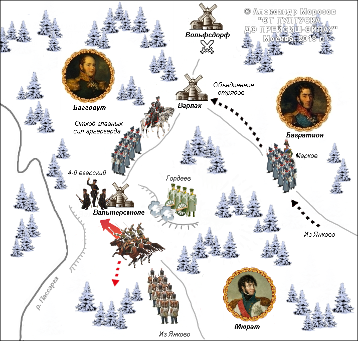 Бой при Вальтерсмюле, война с Наполеоном в 1806-1807 годах