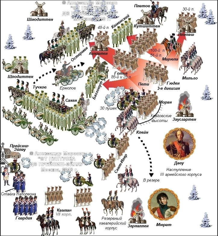 Карта-реконструкция битвы при Прейсиш-Эйлау, книга Аександра Морозова