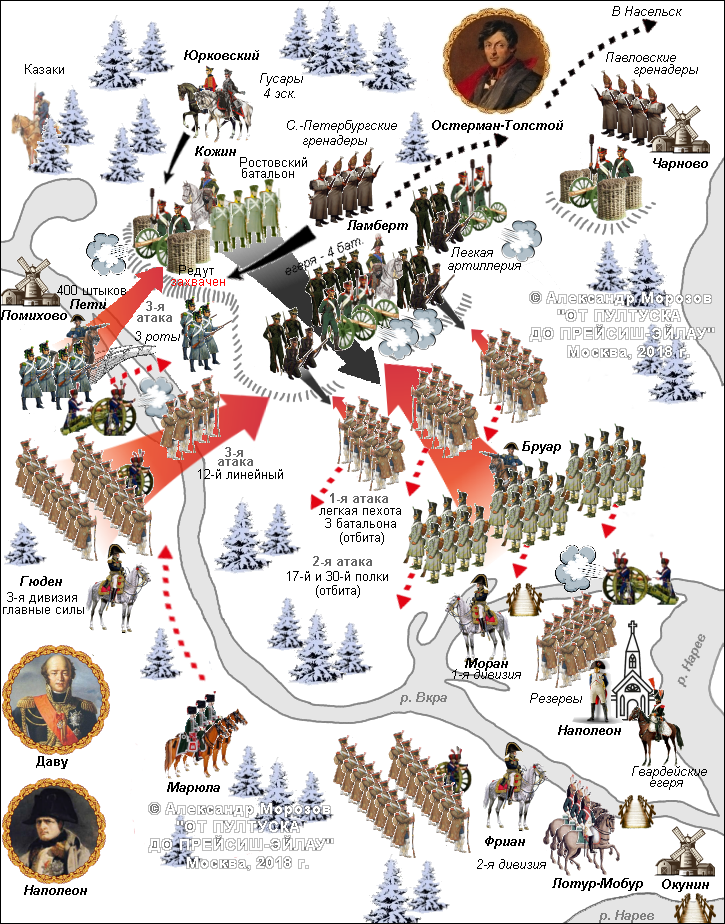 Сражение при Прейсиш-Эйлау, Preuflisch Eylau battle, война с Наполеоном 1806-1807, книга Александра Морозова