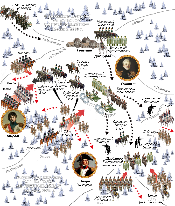 Сражение при Голымине 1806 год, реконструкция к книге Александра Морозова  